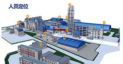 油库北斗人员定位技术的应用-第2张图片